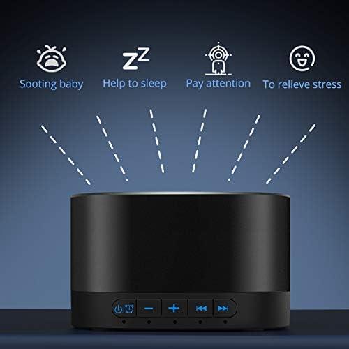 Sleep⁣ Sound Dreams: Magicteam White Noise Machine Review