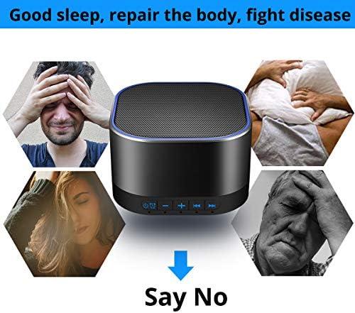 Sleep Sound Dreams: ⁣Magicteam White Noise Machine Review