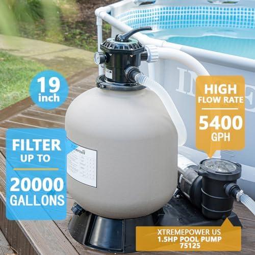 Maximize Your⁤ Pool Enjoyment with XtremepowerUS 1.5HP Pool ⁤Pump!