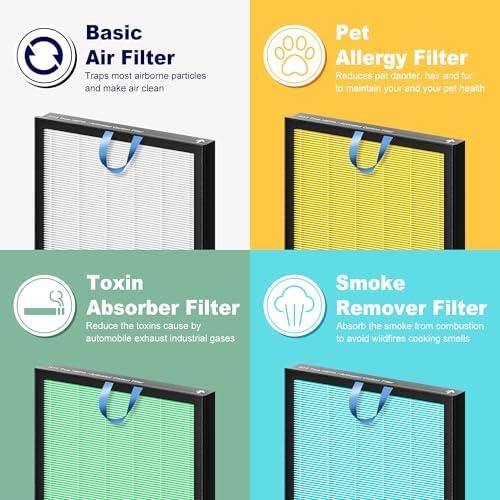 Freshen Up Your Home with Vital 100S Pet Care Replacement Filter!