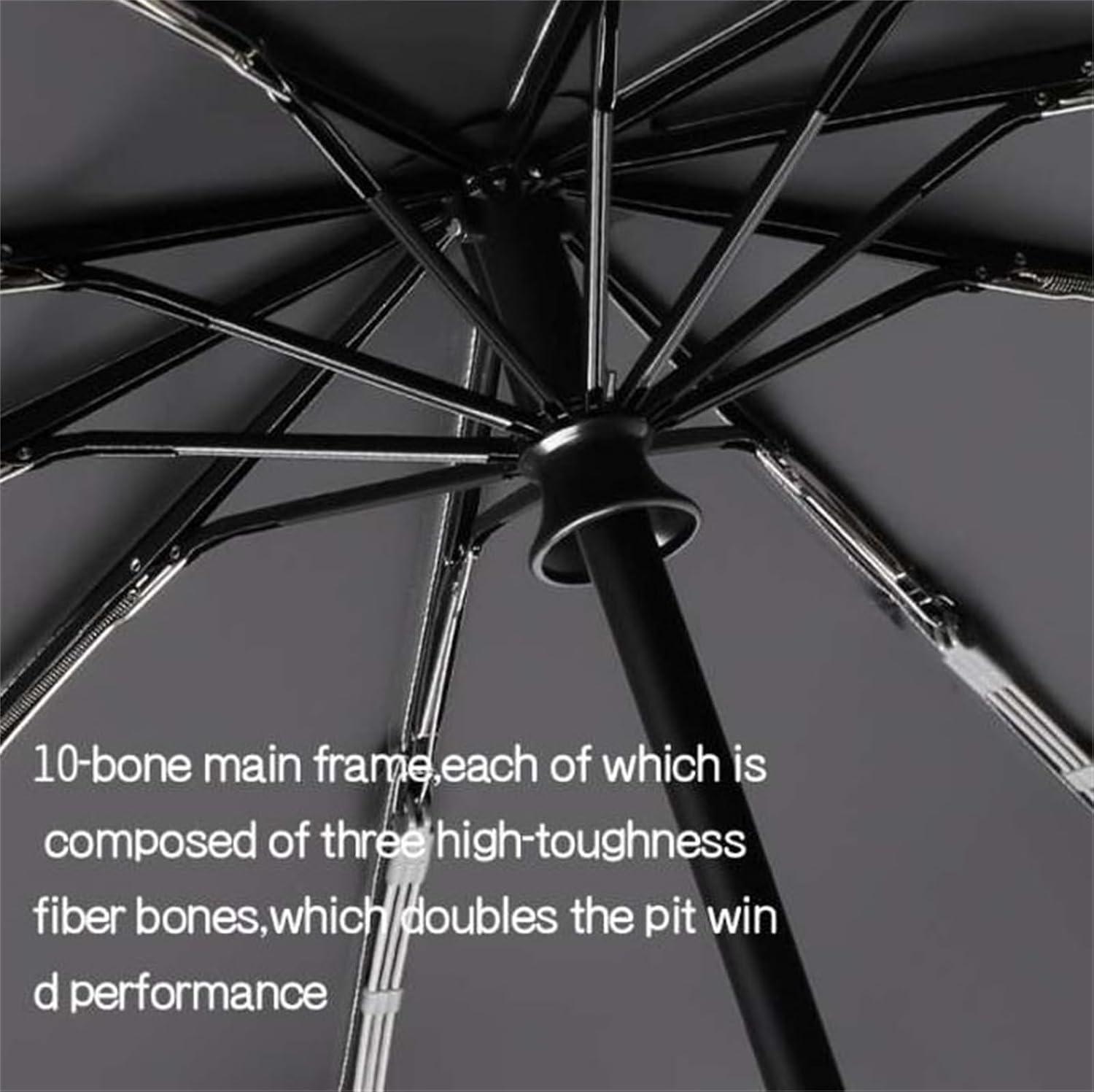 We Review‌ the Creative Ring Buckle Umbrella