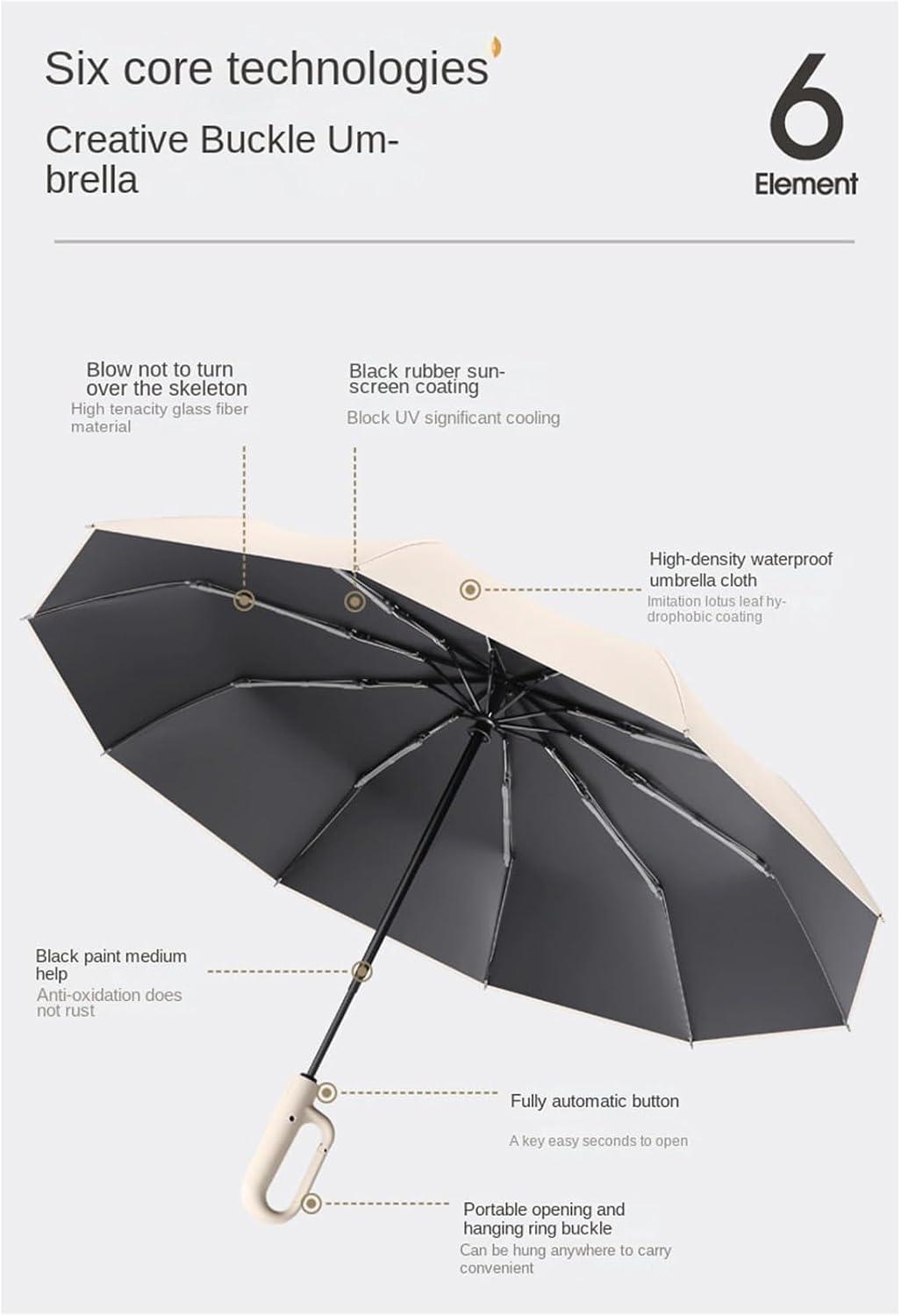 We Review the Creative Ring buckle Umbrella
