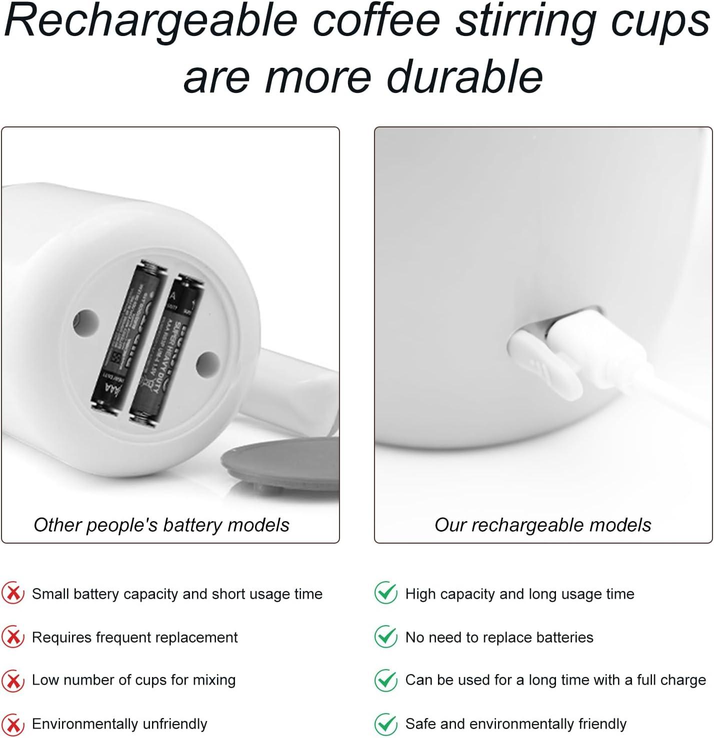 Stirring Up Our Convenience: Rechargeable Mug review