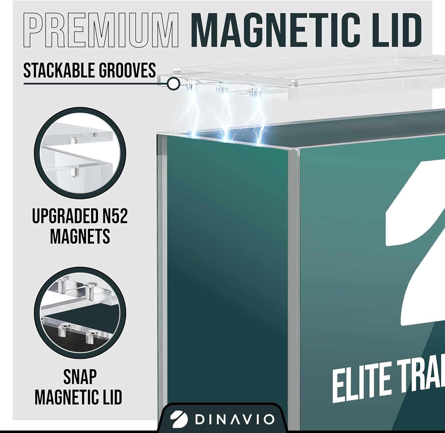 Stackable, Magnetic, Ultra Thick: Our ETB Case Review