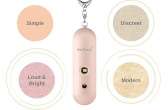 Our Take on the HerTime2 Safety Keychain Alarm