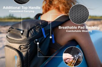 We Put the SPARTER Backpack Cooler to the Test