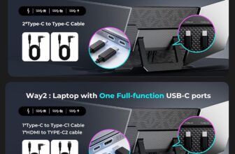 Our Productivity Hack: 16″ 1200P Triple Screen Extender