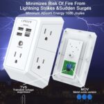 My Week with QINLIANF’s 5-Outlet USB Surge Protector