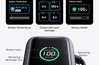 I Tested Anker’s 25K Power Bank: 165W & Retractable Cables