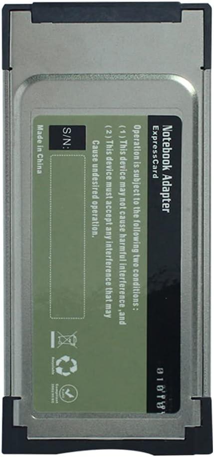 Based on the user-provided text,which appears to be a collection of Amazon product reviews and a product description,here is a structured summary and analysis of the **onefavor SXS Card Adapter**. ### Overall Sentiment the reviews are **mixed**. The product has several 5-star ratings from users who found it worked perfectly with specific Sony XDCAM cameras, but it also has multiple 1-star ratings from users for whom it was **completely incompatible** with their camera model. ### Key Positive Feedback (5-star & 4-star) - **Functionality:** Works well as a cheaper alternative to Sony's proprietary SxS memory cards. - **Tested Cameras (Working):** - Sony PXW-Z280 (XDCAM 4K) - Multiple users confirmed it effectively works with HD modes. - Sony EX3 - Sony PMW-300 - Sony PXW-Z190 (mentioned indirectly) - **Performance:** One user recorded