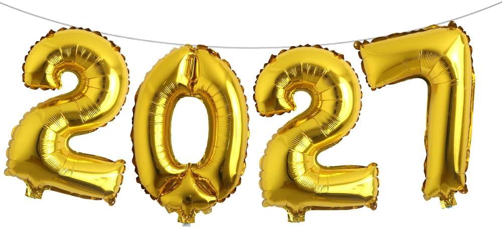 My 2027​ Gold Balloons: Inflating Expectations