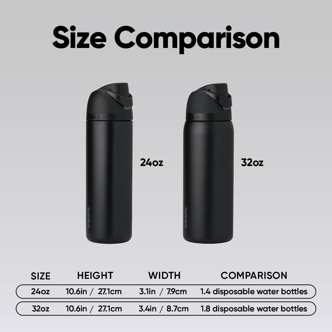 I Put the Owala FreeSip 24oz in Very, Very Dark to the Test