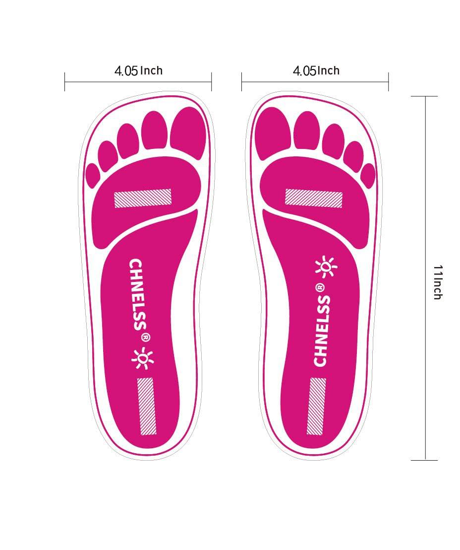 Based on the customer review data you provided, here is a balanced summary of the product: **Pink 25Pairs Disposable spray Tanning Feet Pads.** **Overall Consensus:** The product has *mixed* but generally *neutral-to-positive* feedback. It works well for its intended purpose for some users, but there are significant and frequent complaints about the adhesive quality.**Breakdown by Theme:** * **Suitability for Spray Tanning (Mostly Positive):** The majority of users (8 out of 9 mentions) confirm these pads are excellent for their intended use. Professionals and frequent self-tanners find them perfect for keeping feet clean during spray tans without leaving flip-flop lines. * *Best for:* Salon use, professional tanning tentsand occasional use.* **Adhesiveness (Mostly Negative):** This is the most controversial aspect. While 2 users say they are