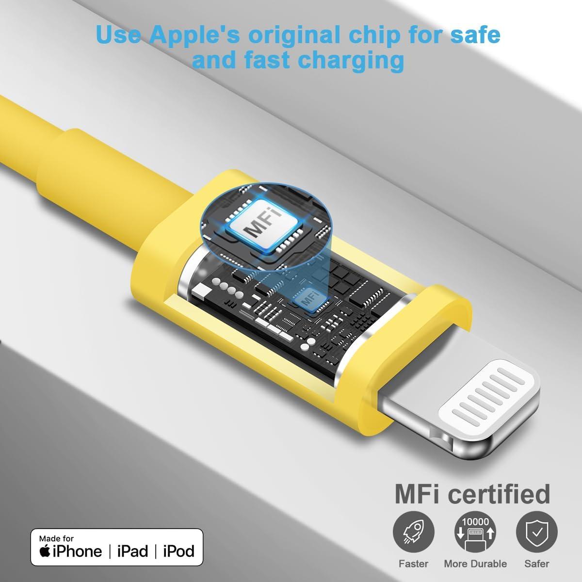 Yellow Lightning: My 20W PD⁣ Charger Review