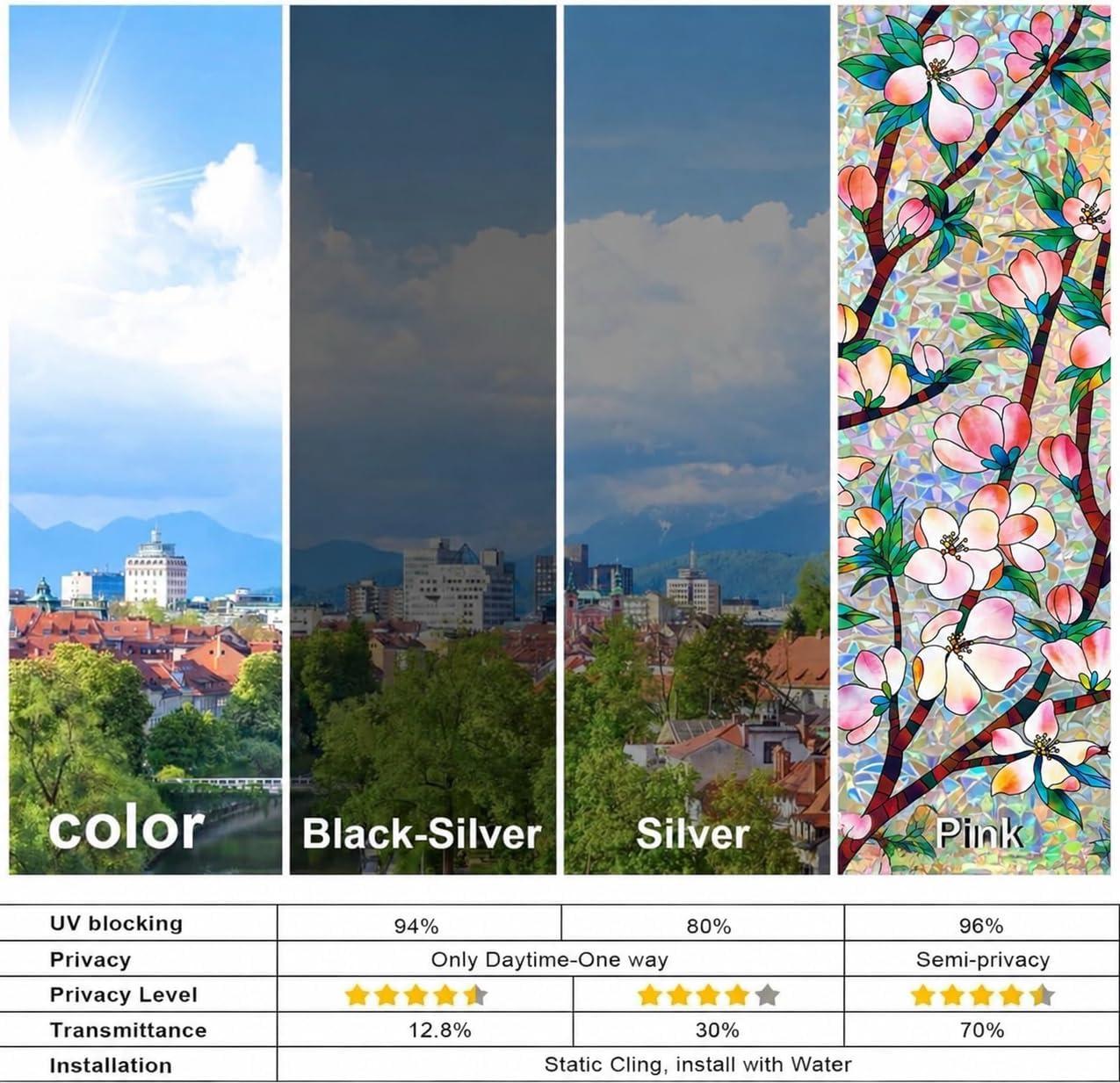 My Mirror Film: Daytime Privacy, nighttime Caution