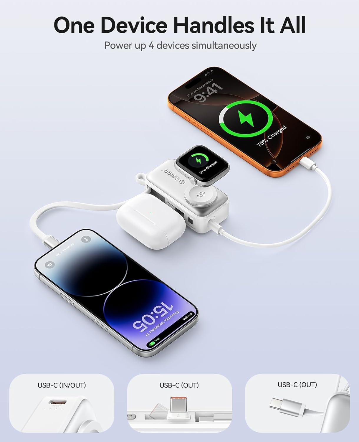 My Pocket Powerhouse:⁢ ORICO 5000mAh‌ with‍ Built-In USB-C