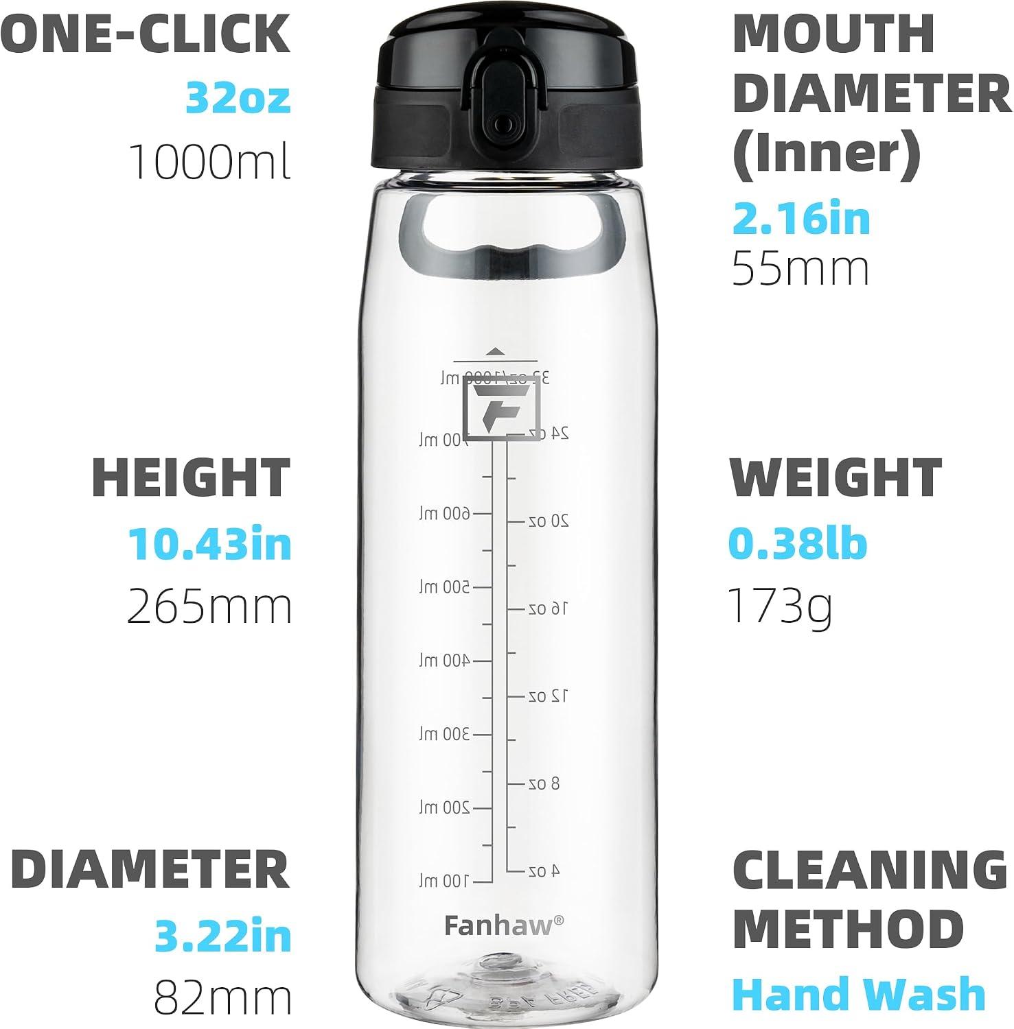 My Hydration Journey: Fanhaw 32oz Bottle Review