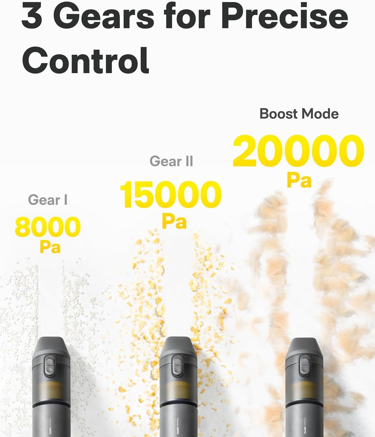 My HOTO 4-in-1 Vacuum: A Pocket-Sized Powerhouse