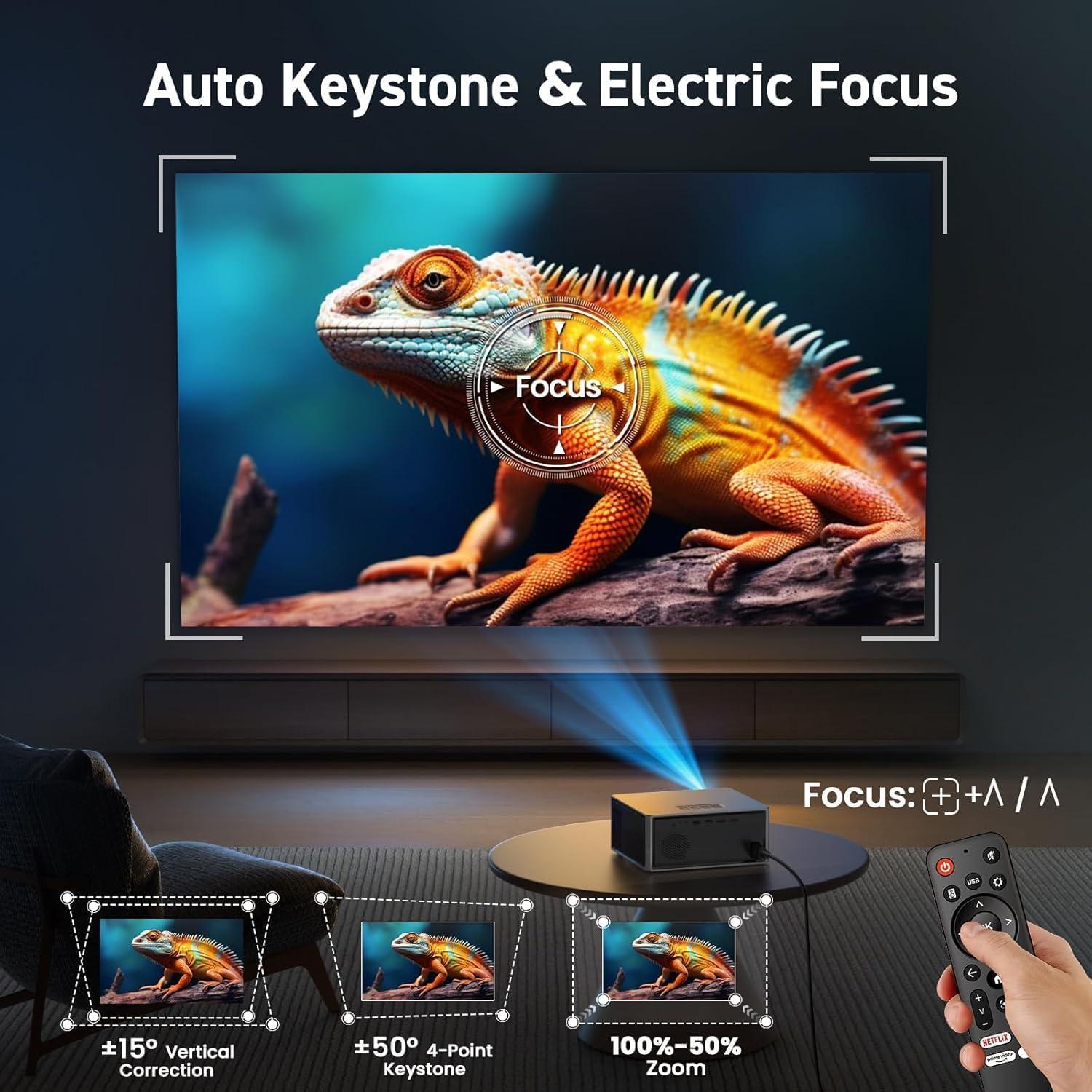 I Tested the SOPYPOU S450 Projector: My Honest review