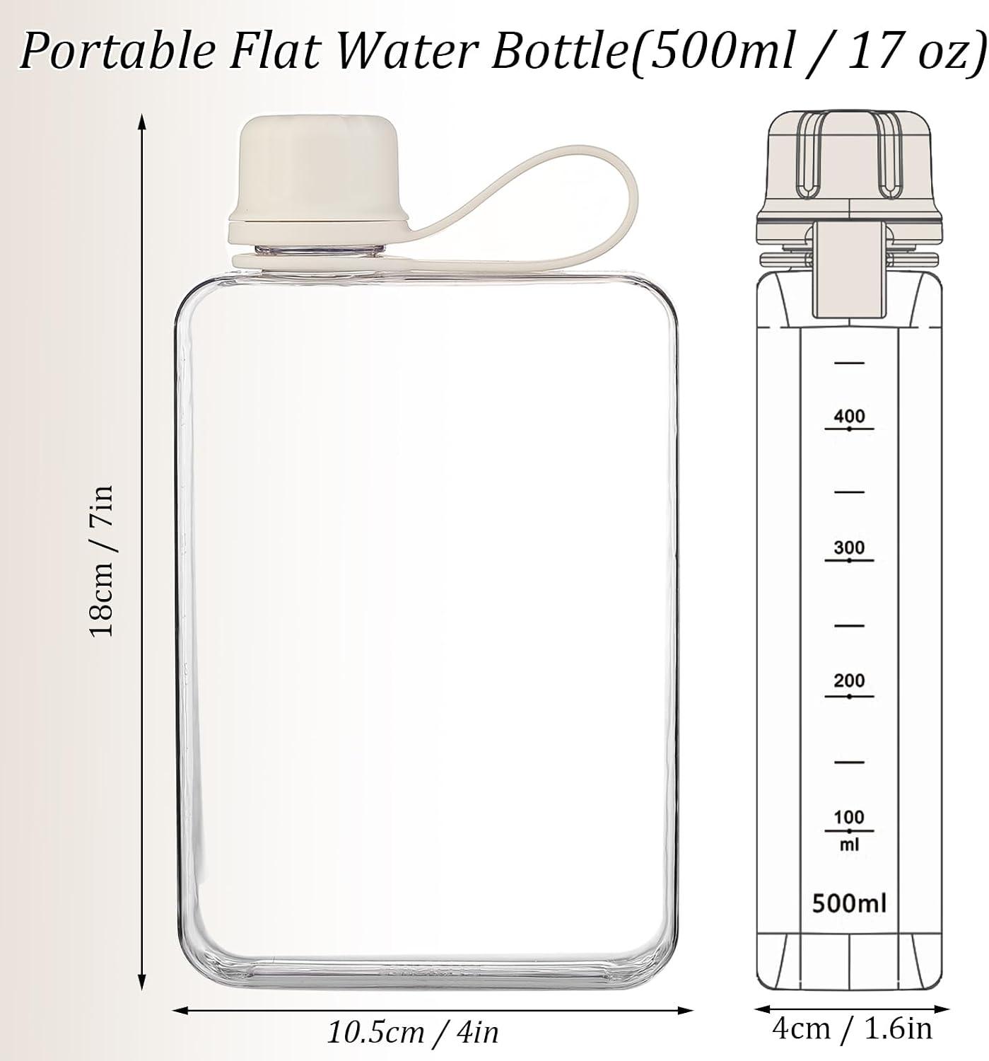 That white residue is almost certainly **mineral scale from hard water**, not a problem with the Tritan plastic itself. When water evaporates, naturally occurring calcium and magnesium in tap water can be left behind as a chalky white film. It's harmless,but it can build up over time. **How to clean it:** 1. Fill the bottle with **white vinegar** (or a 50/50 vinegar-water mix). 2. Let it sit for **15-30 minutes**. 3. Scrub gently with a bottle brush. 4. Rinse thoroughly with warm water. If the residue is stubborn, you can also use a **denture-cleaning tablet** with warm wateror a tiny sprinkle of **citric acid** dissolved in water. Tritan is a safe,BPA-free plastic,and this residue is not a sign that the bottle is breaking down. It's just hard water doing its thing.Also, if you ever put it in the dishwasher, dishwasher detergent can leave a similar film - hand-washing is usually gentler for these bottles