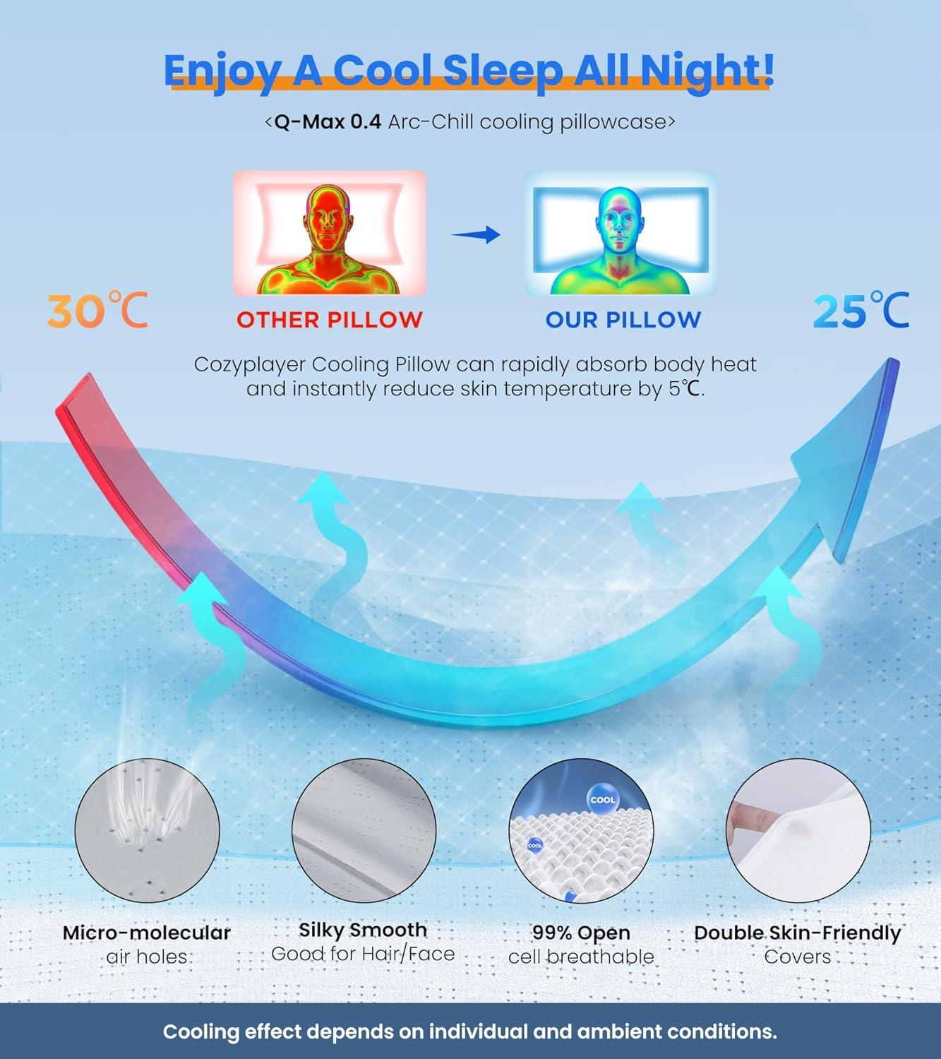 My Neck Found Relief: Reviewing the Cooling Cervical Pillow