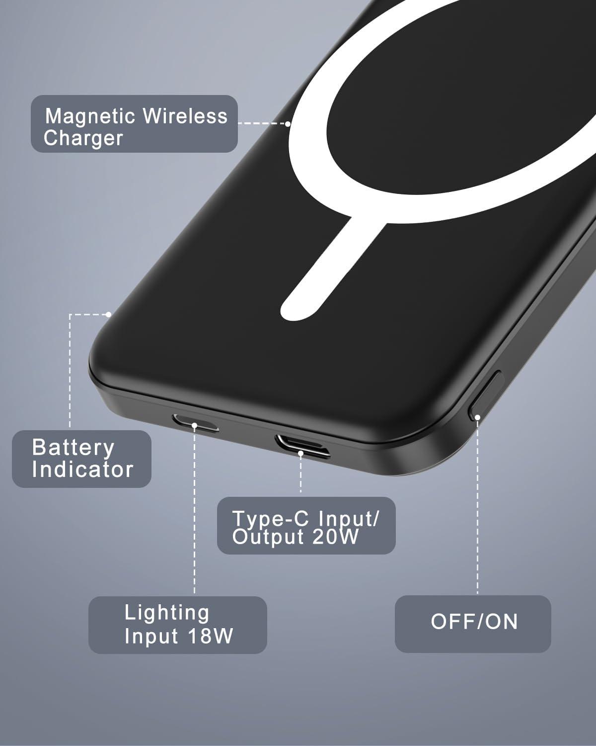 My New Favorite Travel Buddy: Podoru MagSafe Power Bank