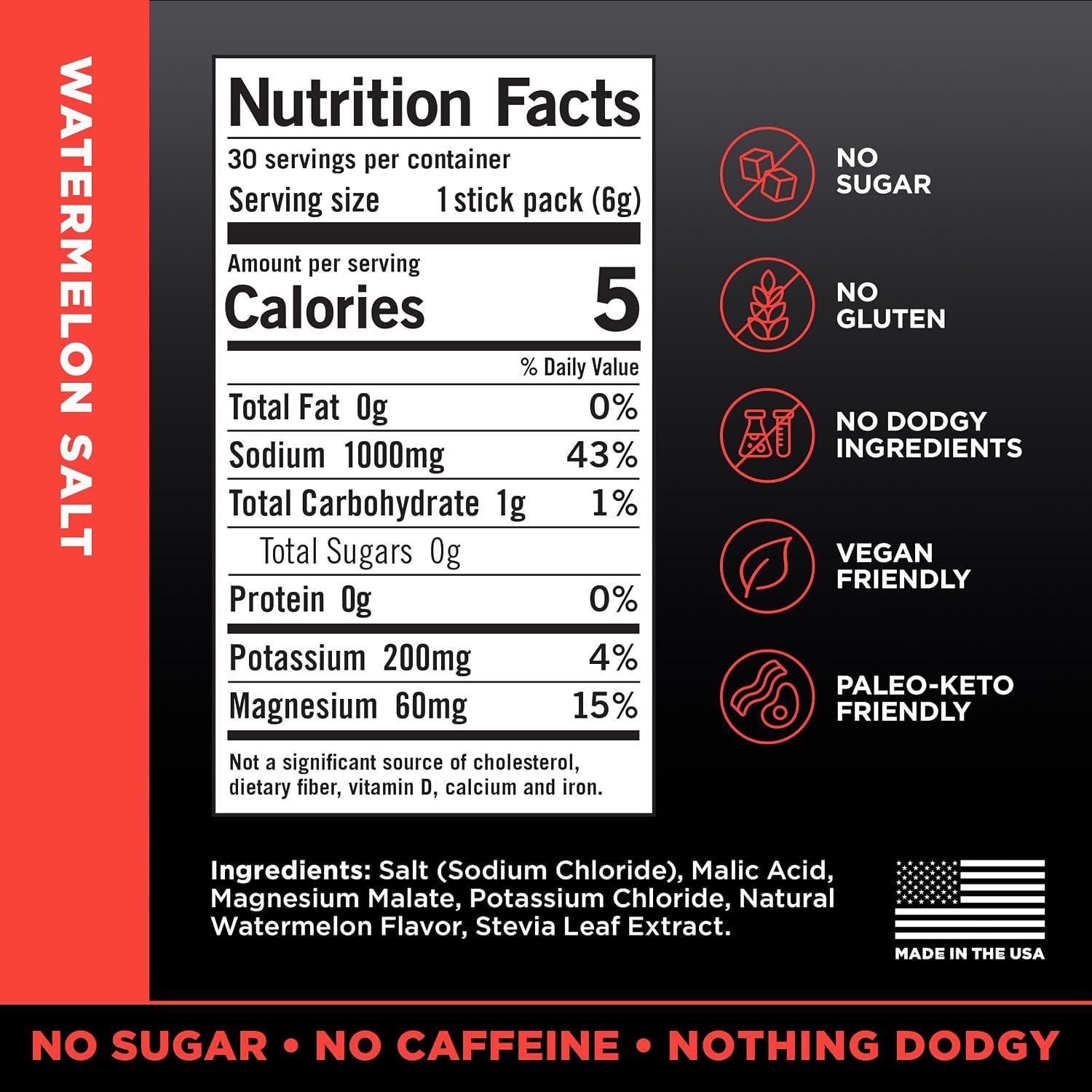 My LMNT Watermelon Salt: Zero Sugar Electrolyte Test Drive