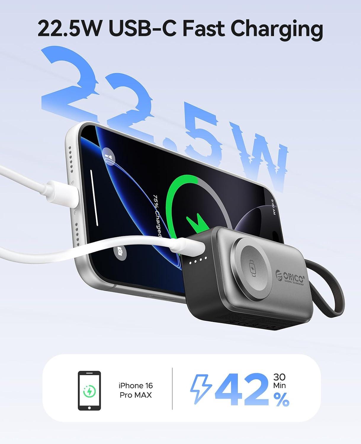 I found My Perfect Travel Companion: ORICO Power Bank