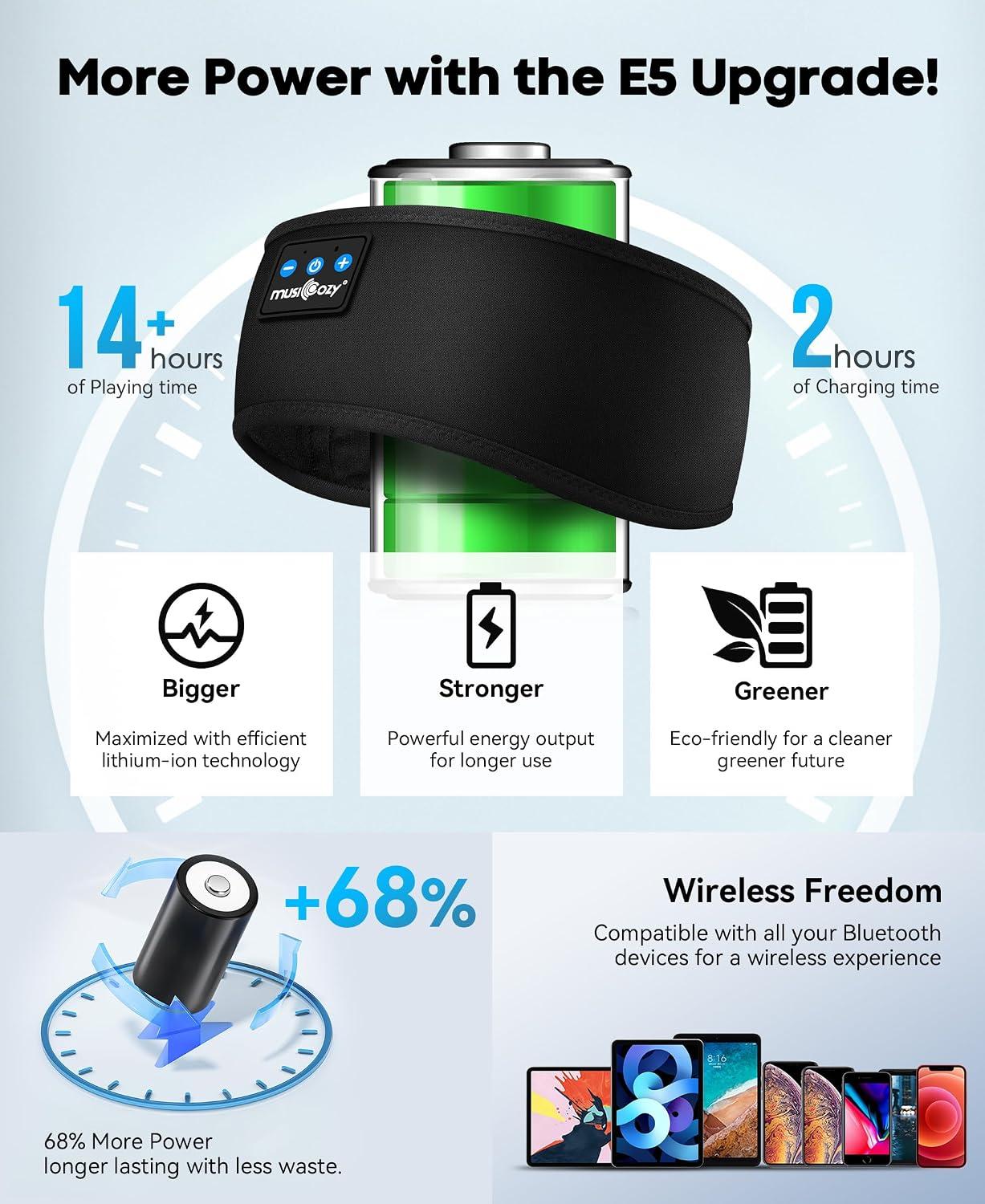 Sleeping soundly? I Tested the MUSICOZY Headband