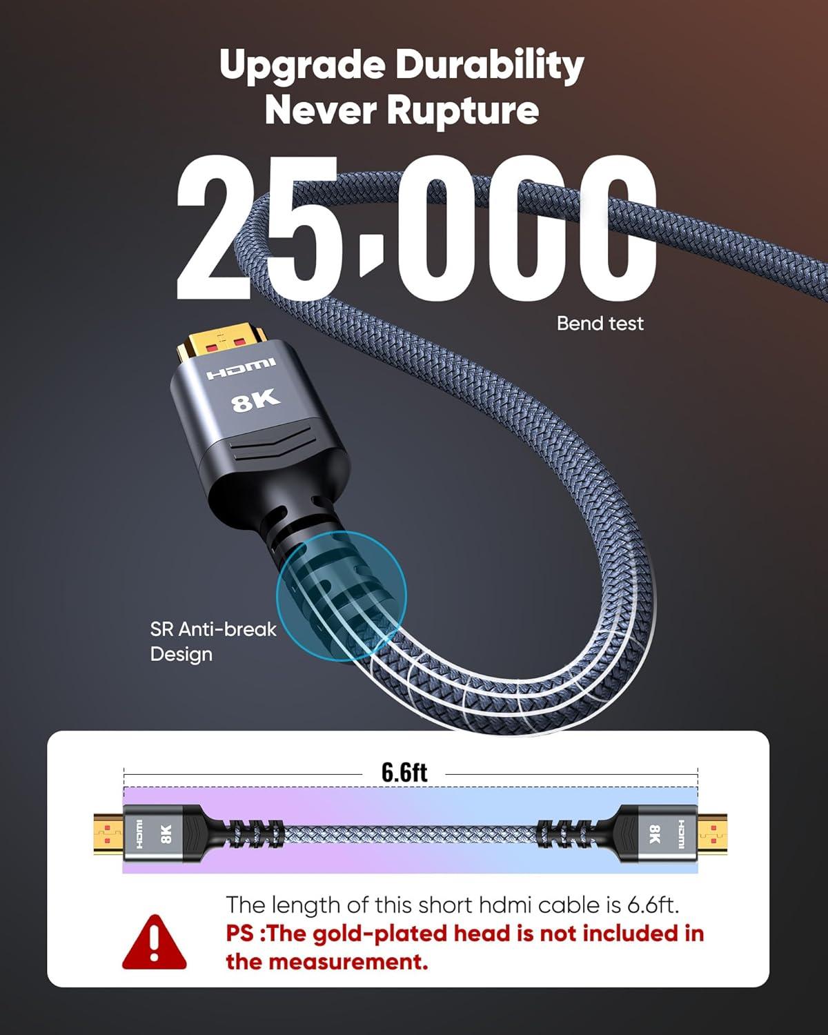 I Put the Highwings 8K HDMI Cable to the Test