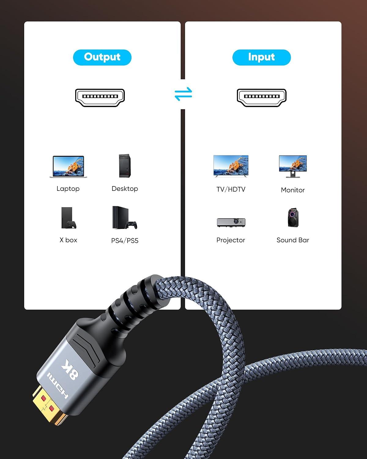I Put the Highwings 8K HDMI Cable to the Test