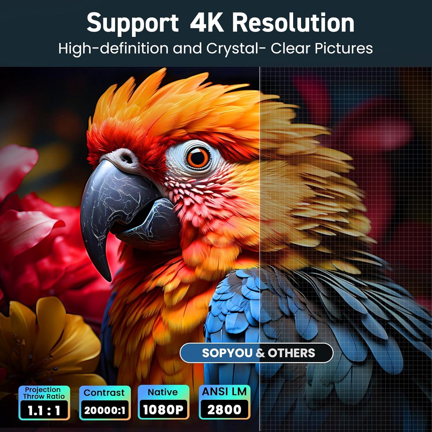 I Tested the SOPYPOU S450 Projector: my Honest Review