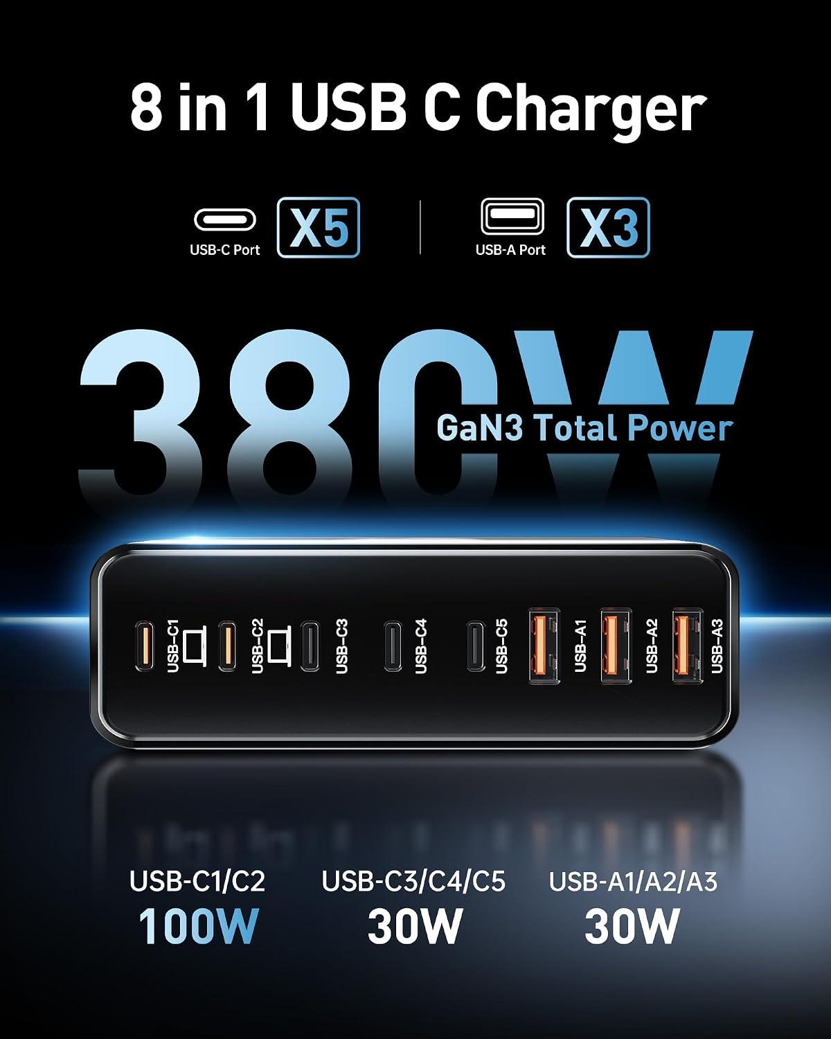 I Conquered Cable Clutter: 380W GaN Charger Review