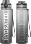 My Hydration Journey: Fanhaw 32oz Bottle Review