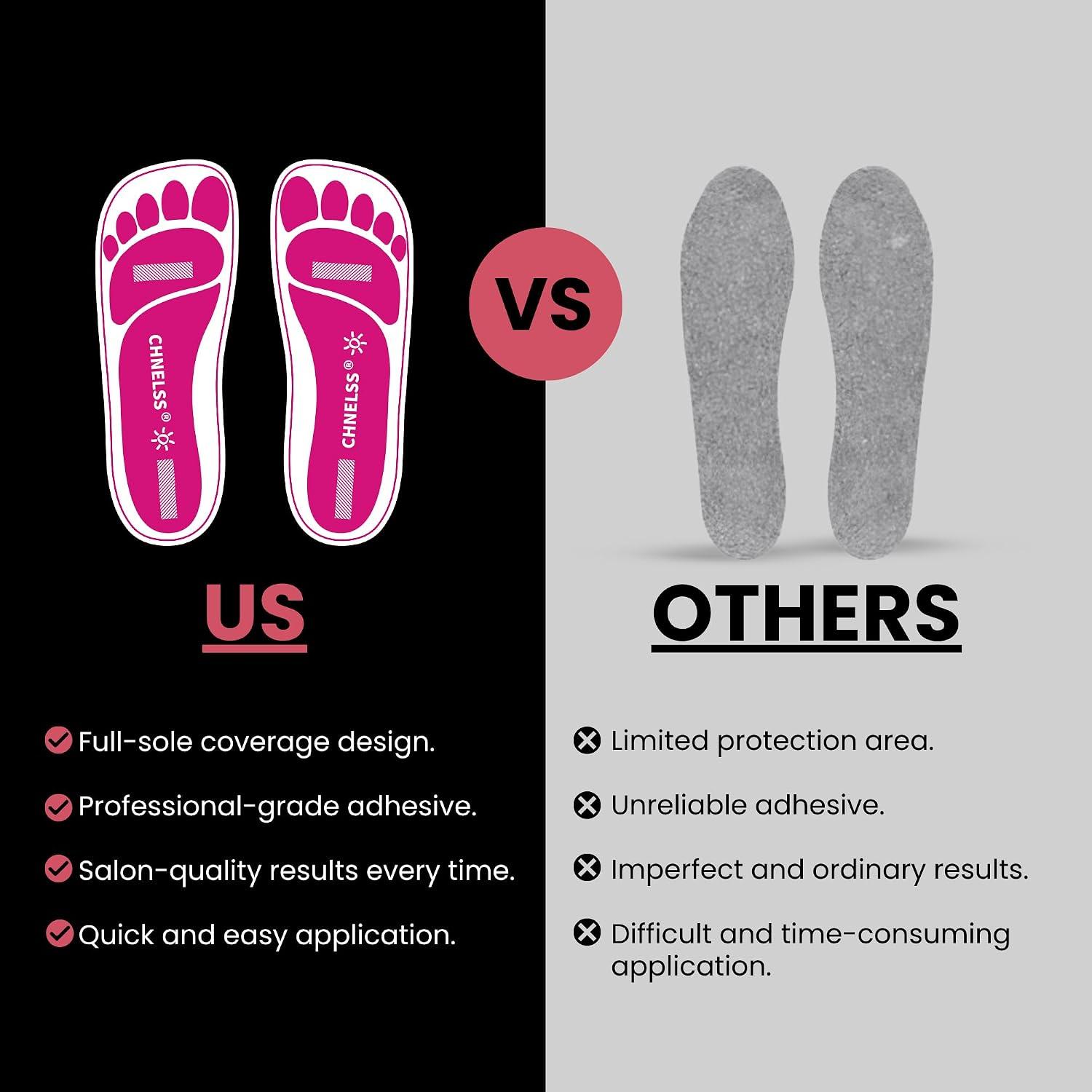Based on the customer review data you provided,here is a balanced summary of the product: **Pink 25Pairs Disposable Spray Tanning Feet Pads.** **Overall Consensus:** The product has *mixed* but generally *neutral-to-positive* feedback. It works well for its intended purpose for some users, but there are significant and frequent complaints about the adhesive quality. **Breakdown by Theme:** * **Suitability for Spray tanning (Mostly Positive):** The majority of users (8 out of 9 mentions) confirm these pads are excellent for their intended use. Professionals and frequent self-tanners find them perfect for keeping feet clean during spray tans without leaving flip-flop lines. * *Best for:* Salon use, professional tanning tentsand occasional use. * **Adhesiveness (Mostly Negative):** This is the most controversial aspect. While 2 users say they are