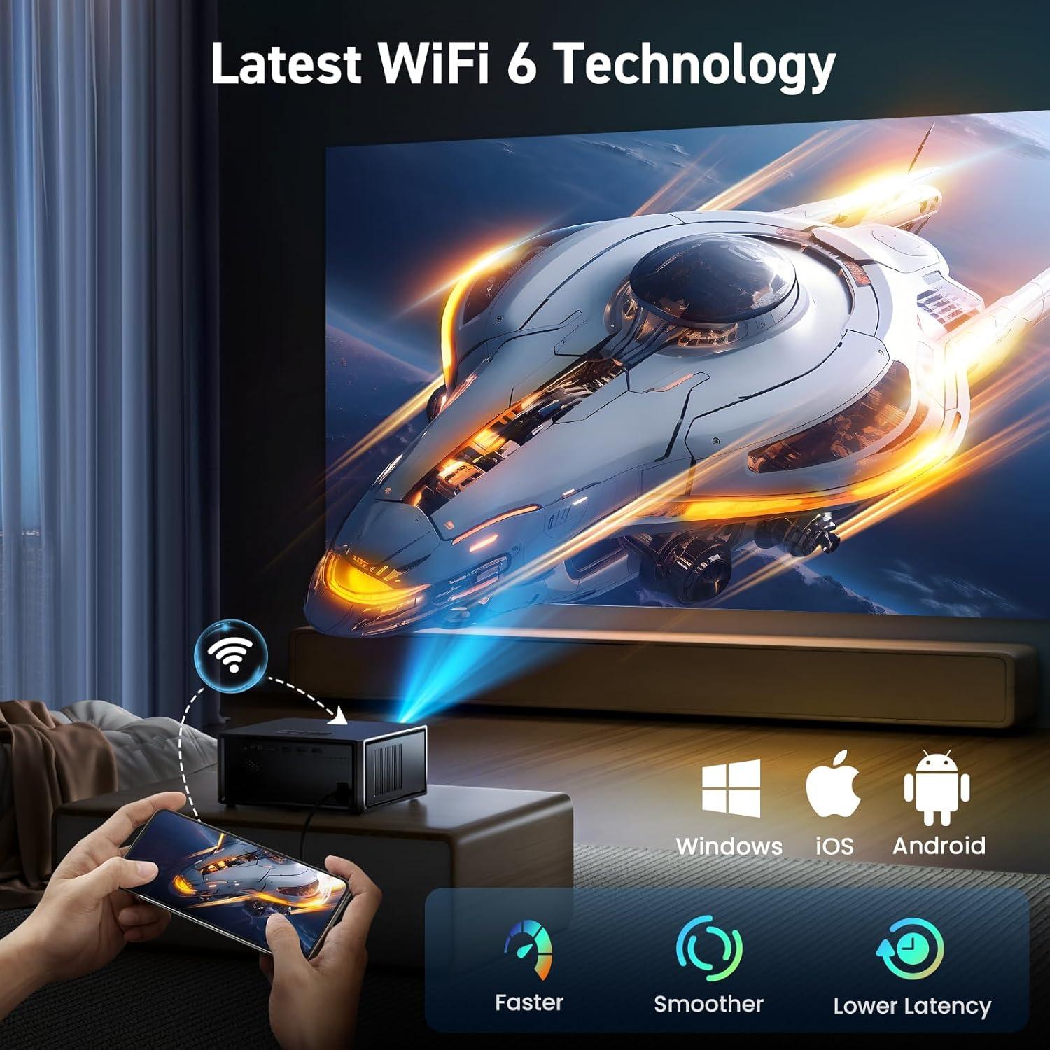 I Tested the SOPYPOU S450 Projector: My Honest Review
