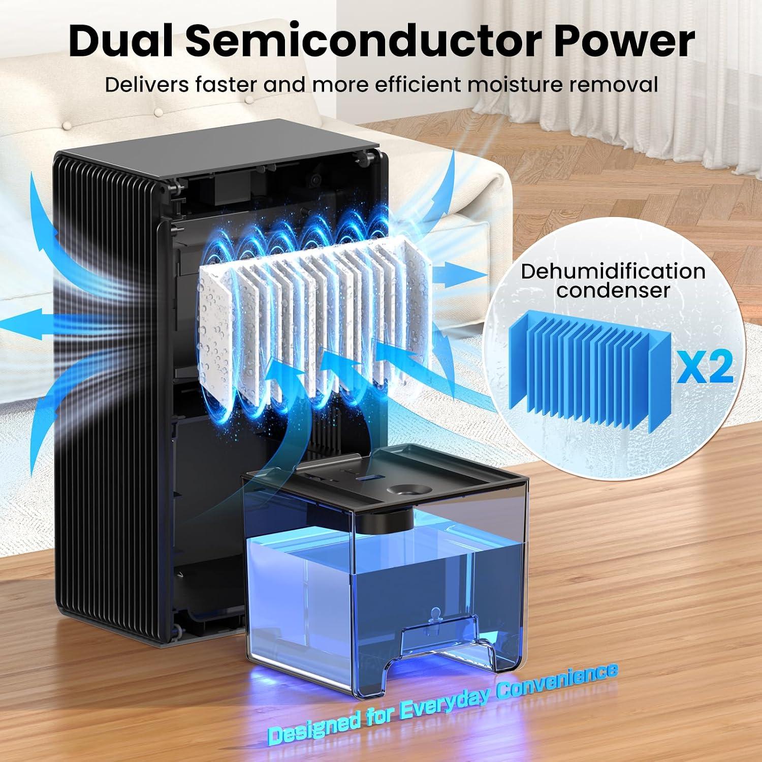 My ⁣OWAAE‌ Dehumidifier: ⁣30dB⁣ sleep &‍ 7-Color Lights