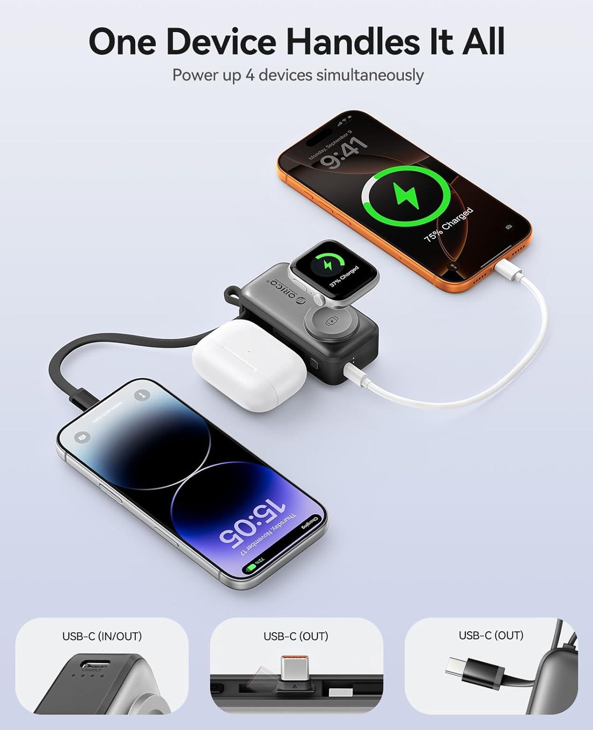 I Found My Perfect Travel Companion: ORICO Power Bank