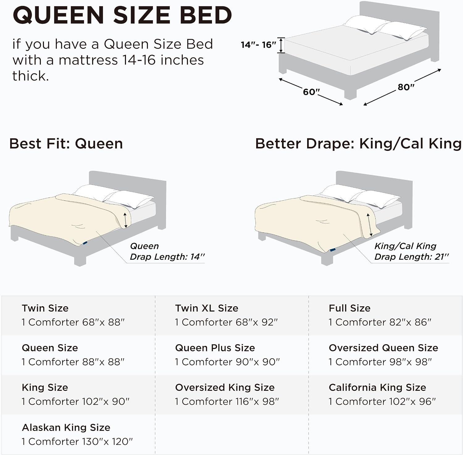 I Review the Bedsure All-Season Comforter Insert