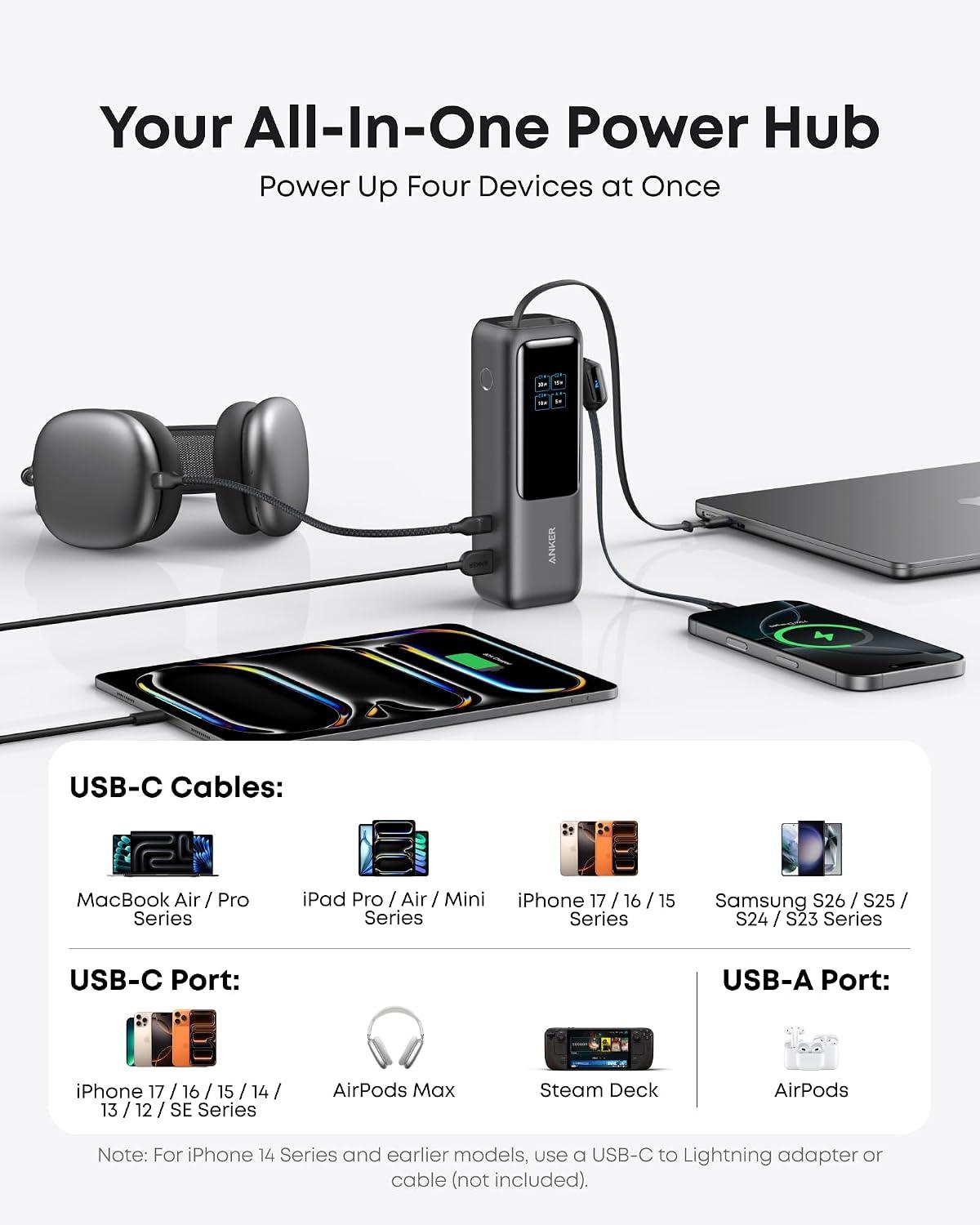 I Tested​ Anker's 25K Power Bank: 165W & ⁣Retractable Cables