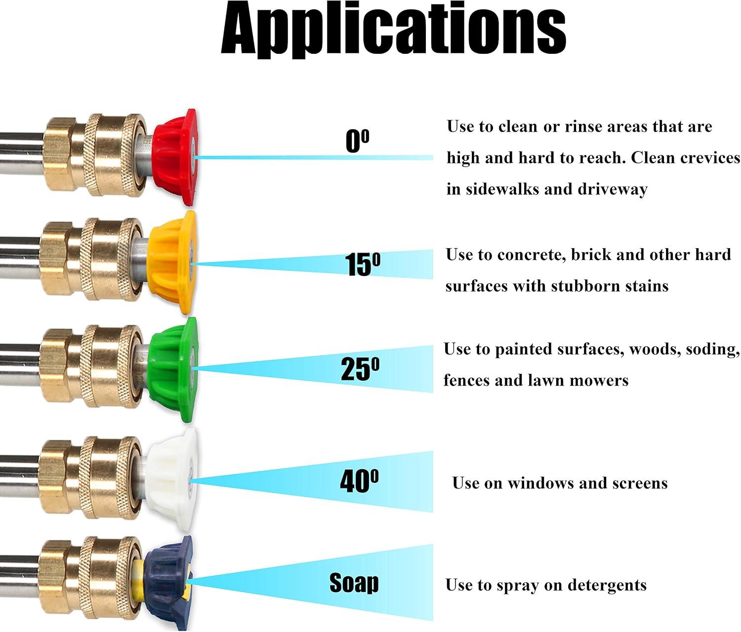 My Tool Daily Foam Cannon: A Hands-On Review