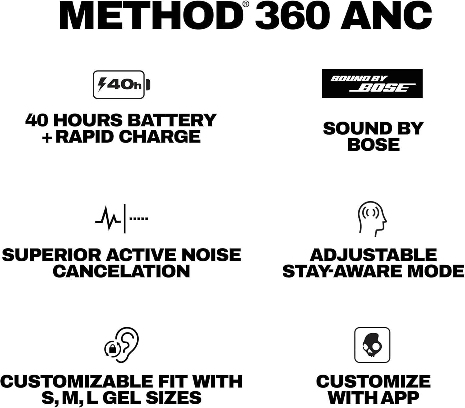My Review: Skullcandy method ⁤360 ANC with‌ Bose Sound