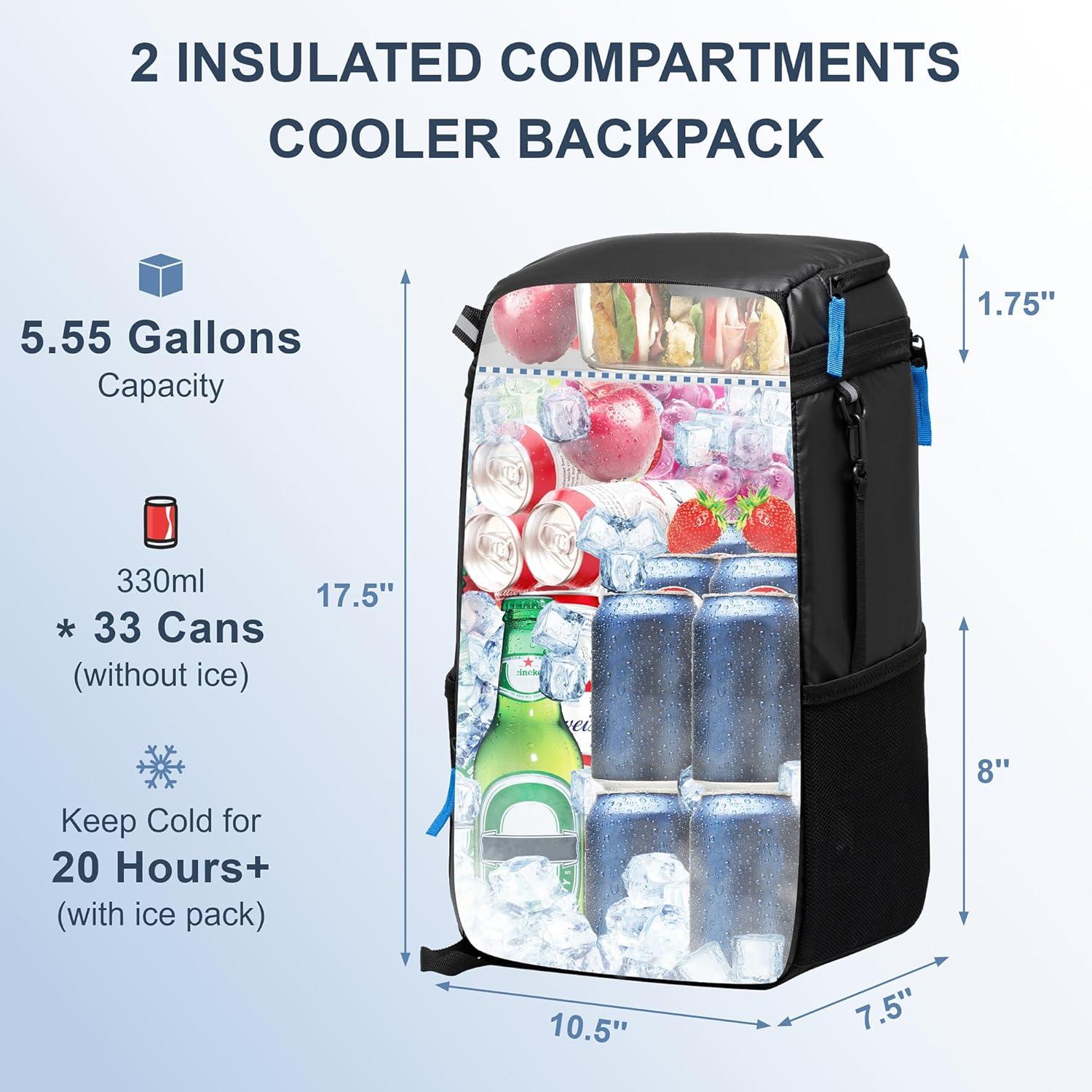 We Put the SPARTER Backpack Cooler to the Test