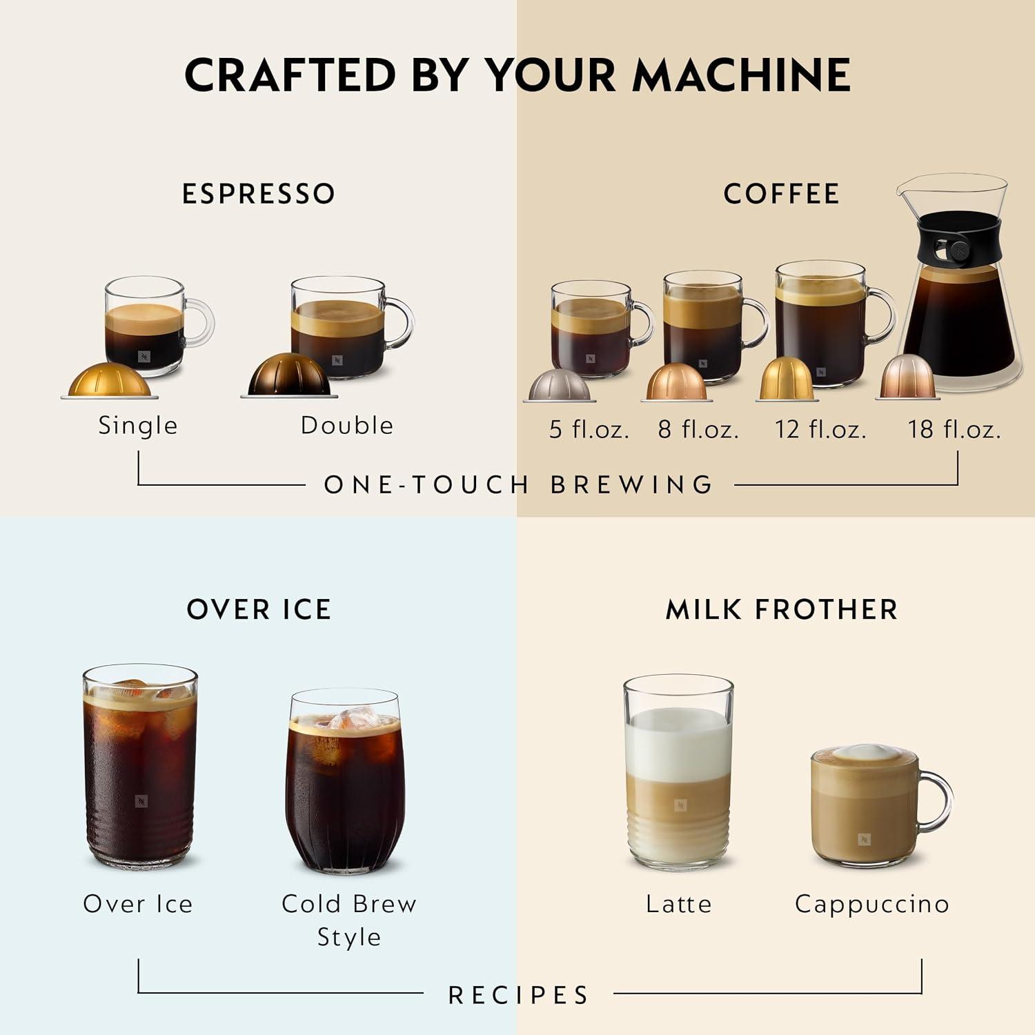 I Tested Nespresso Melozio: A Smooth Cereal Delight