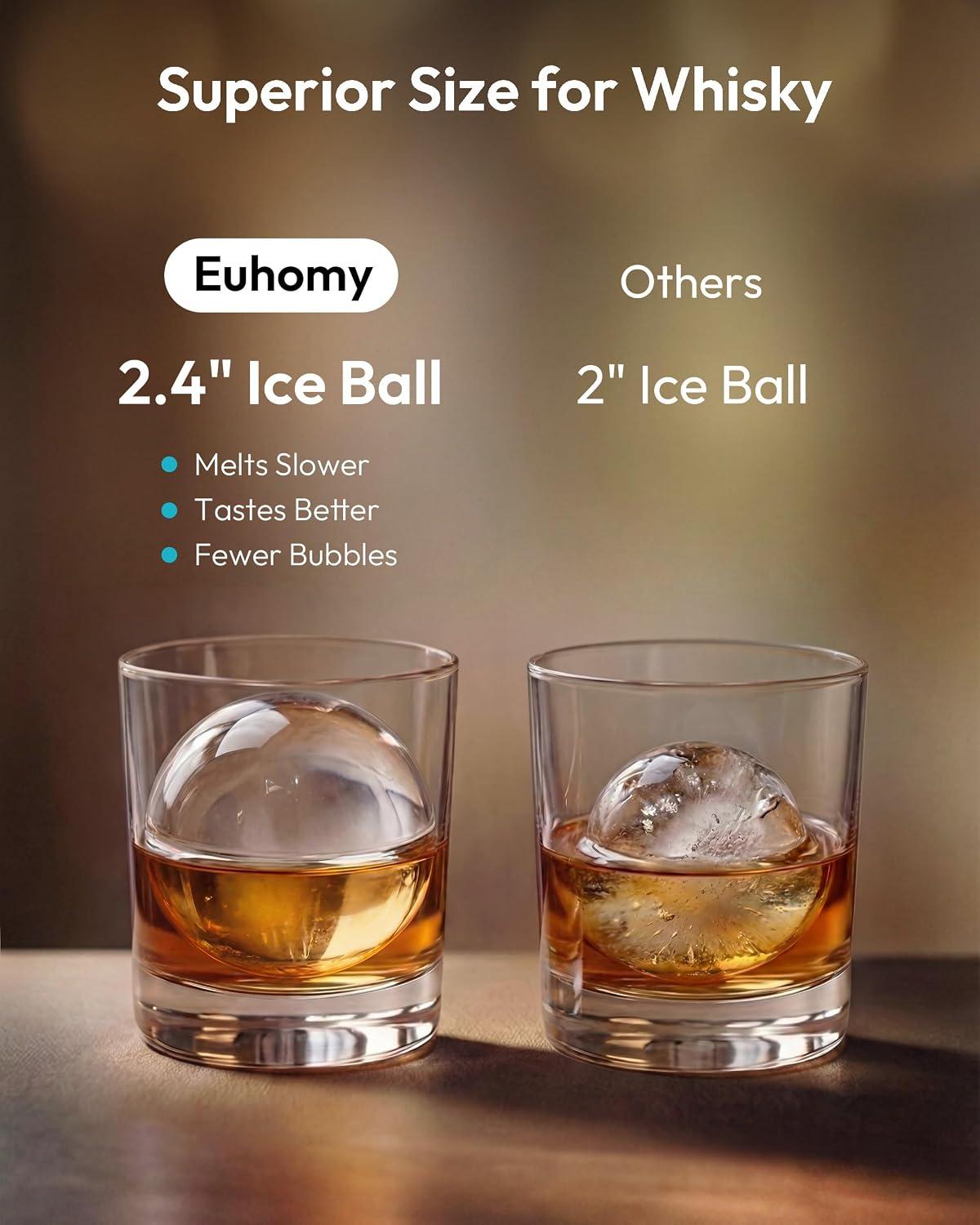My EUHOMY Ice Ball Maker: Crystal Clear Spheres in 60 Mins