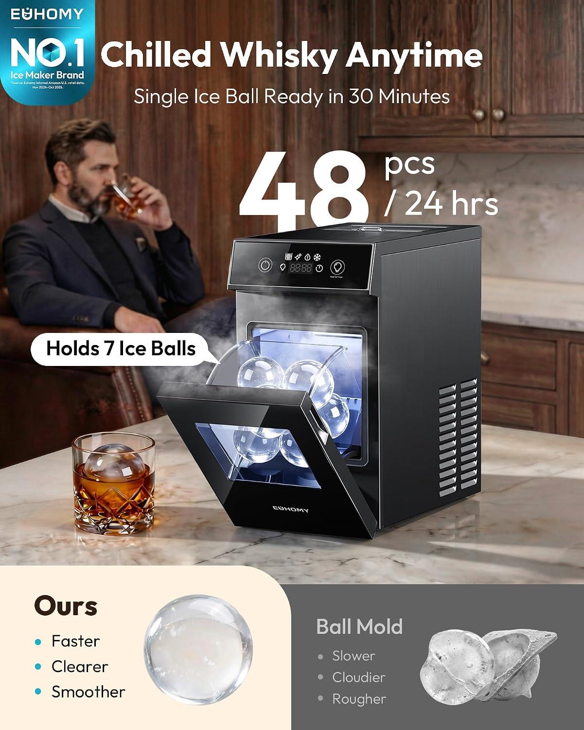 My EUHOMY Ice Ball Maker: Crystal Clear Spheres in 60 Mins
