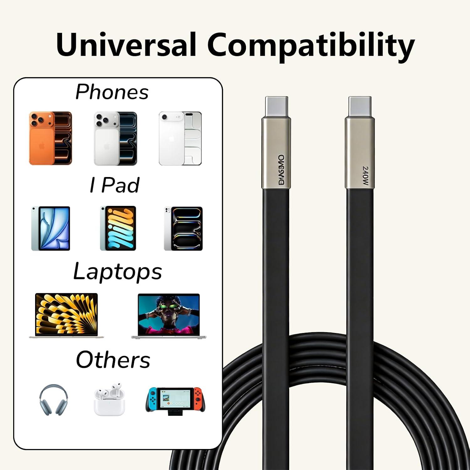 SIDEWAY 240W Cable: my 90° Angle Review with Stand