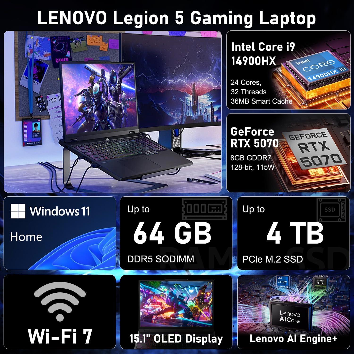 I β£Found My Gaming Sweet βSpot: Legion 5 OLED