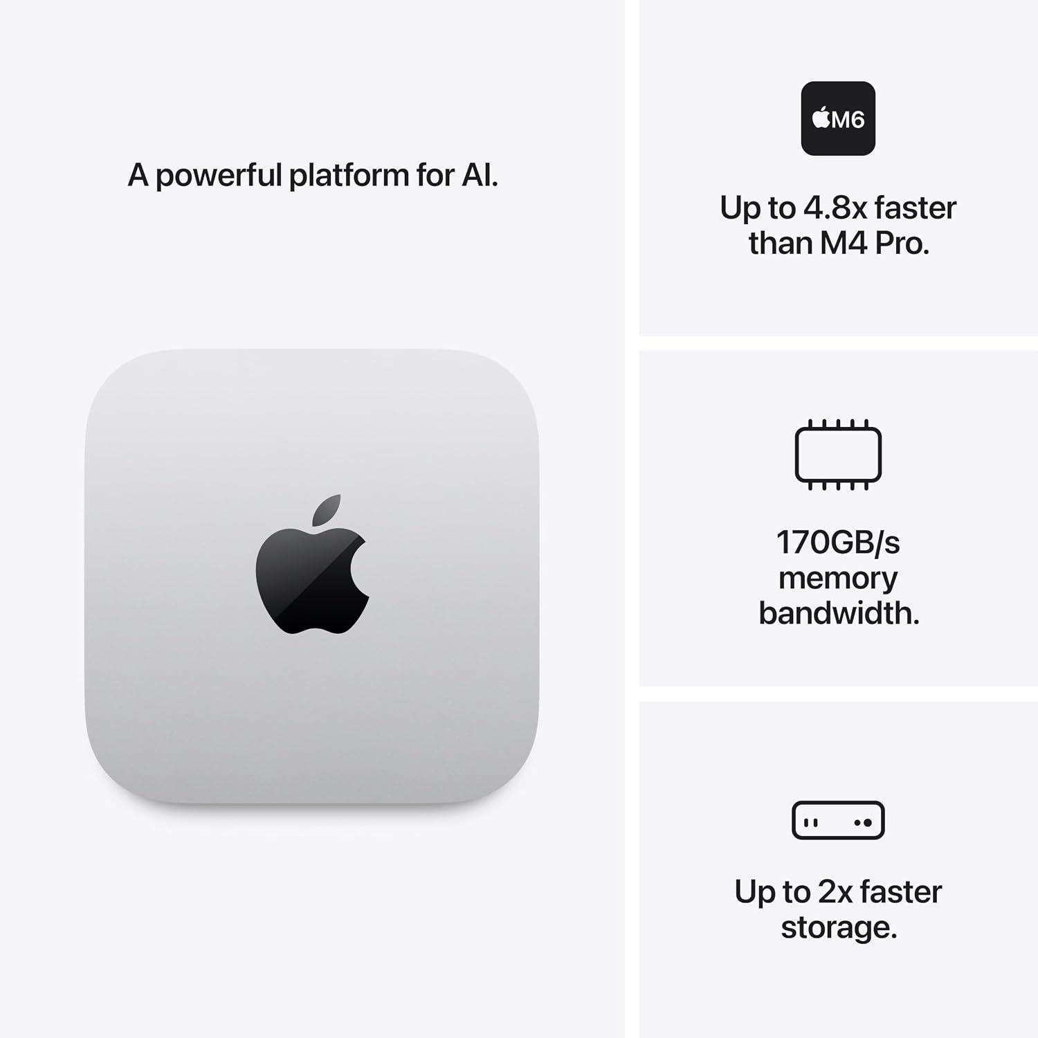 **My M6 Mac Mini‌ Review: AI Performance in a⁣ Tiny⁤ Box**