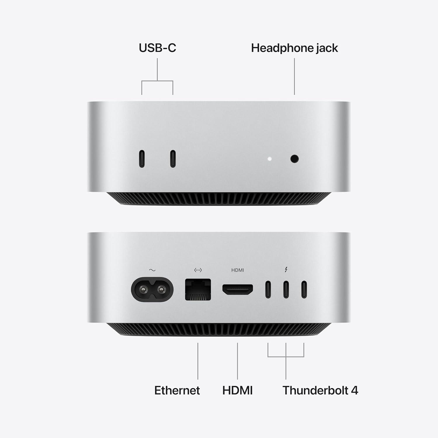 **My M6 Mac Mini Review: AI Performance​ in a Tiny Box**